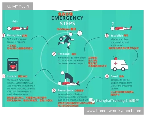 职业联赛的赛事流程标准化管理体系